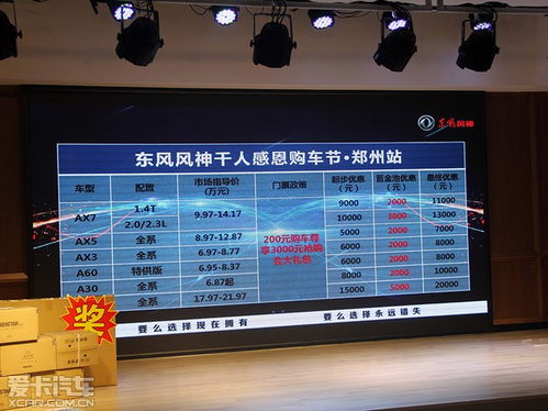 东风风神千人感恩购车节郑州圆满落幕,团购热潮席卷中原